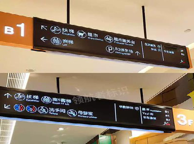 石城如何通过商场标识牌引导客流分布？